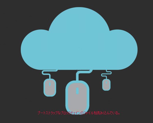RAINのウォレット起動